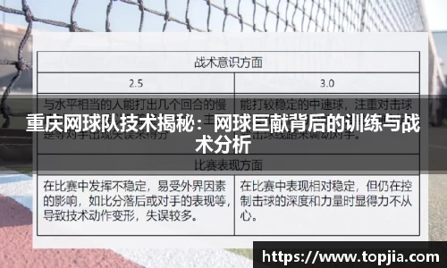 重庆网球队技术揭秘：网球巨献背后的训练与战术分析